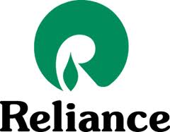 Reliance Ind Short Term Trading Strategy: Buy Reliance Today, Bottom ...