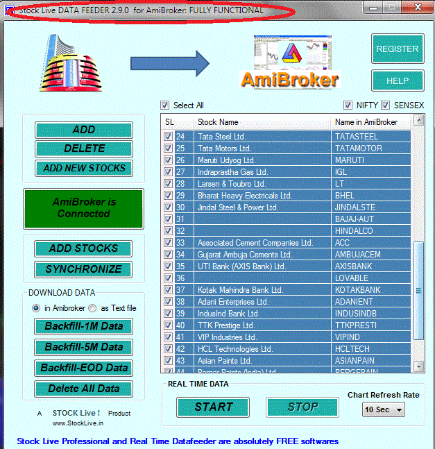 Real Time Data Feeder For Amibroker Crack Code