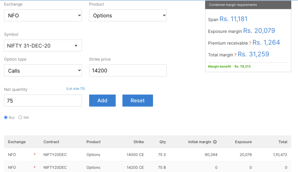 nifty hedge call selling margin